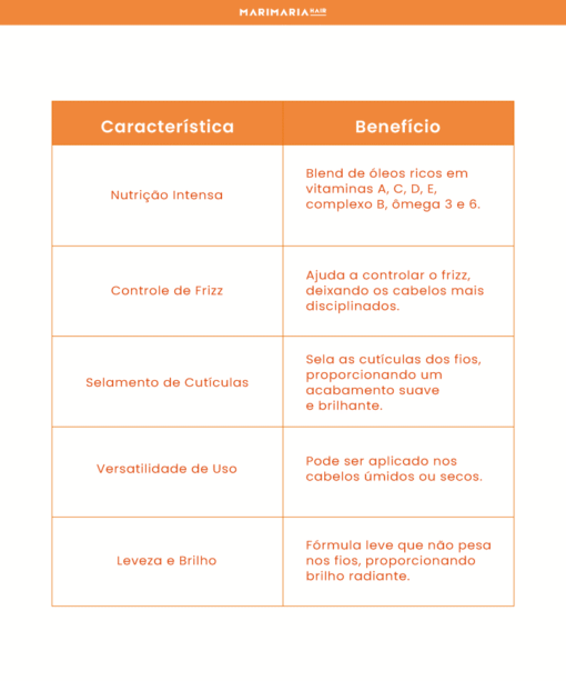 Óleo Reparador 3 em 1 Vita Glow | OX Mari Maria Hair - Imagem 4