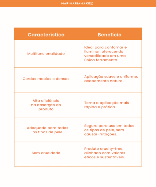 Pincel para Contorno e Iluminação - Mari Maria Makeup - Imagem 5