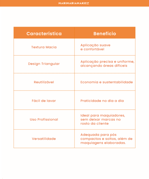 Puffer - Esponja para aplicação de pó - Imagem 3